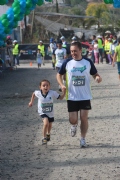 2KM, 5KM Y 10 KM